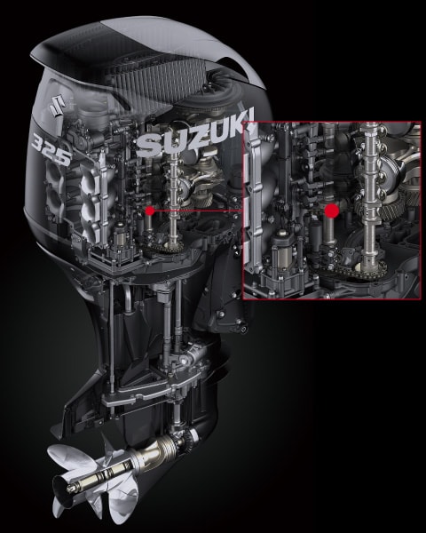 自调节正时链照片