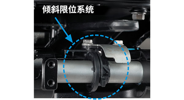 倾斜限位系统图解